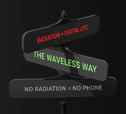 A pole holds three signs. Top one reads Radiation = Digital Life, bottom one reads No Radiation = No Phone. In between them, the sign reads The WaveLess Way.